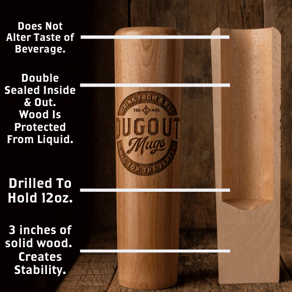 Boston Red Sox Dugout Mug® | Baseball Bat Mug Collective - Image 2