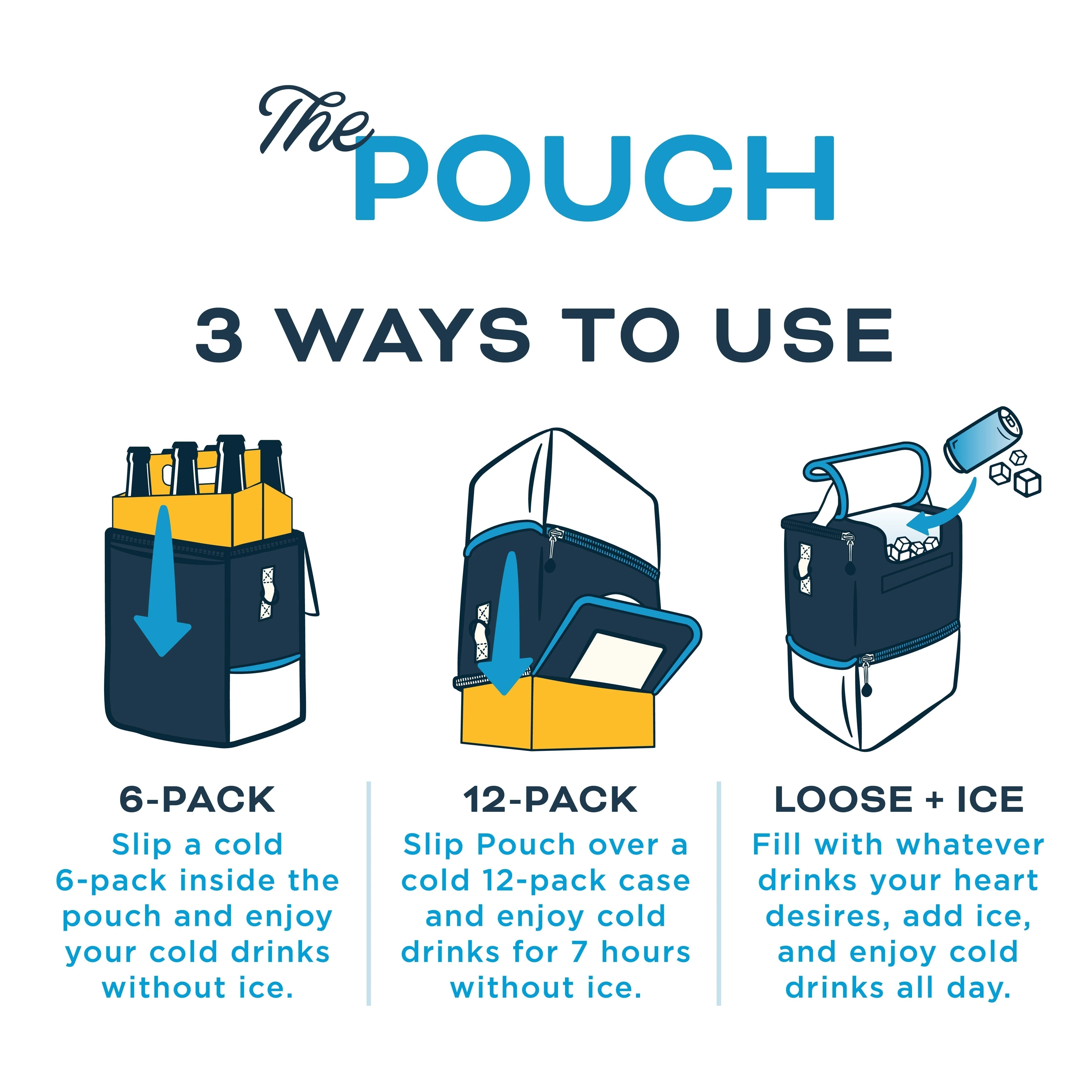 Pouch Cooler and Wine & Dine Bundle - Image 12