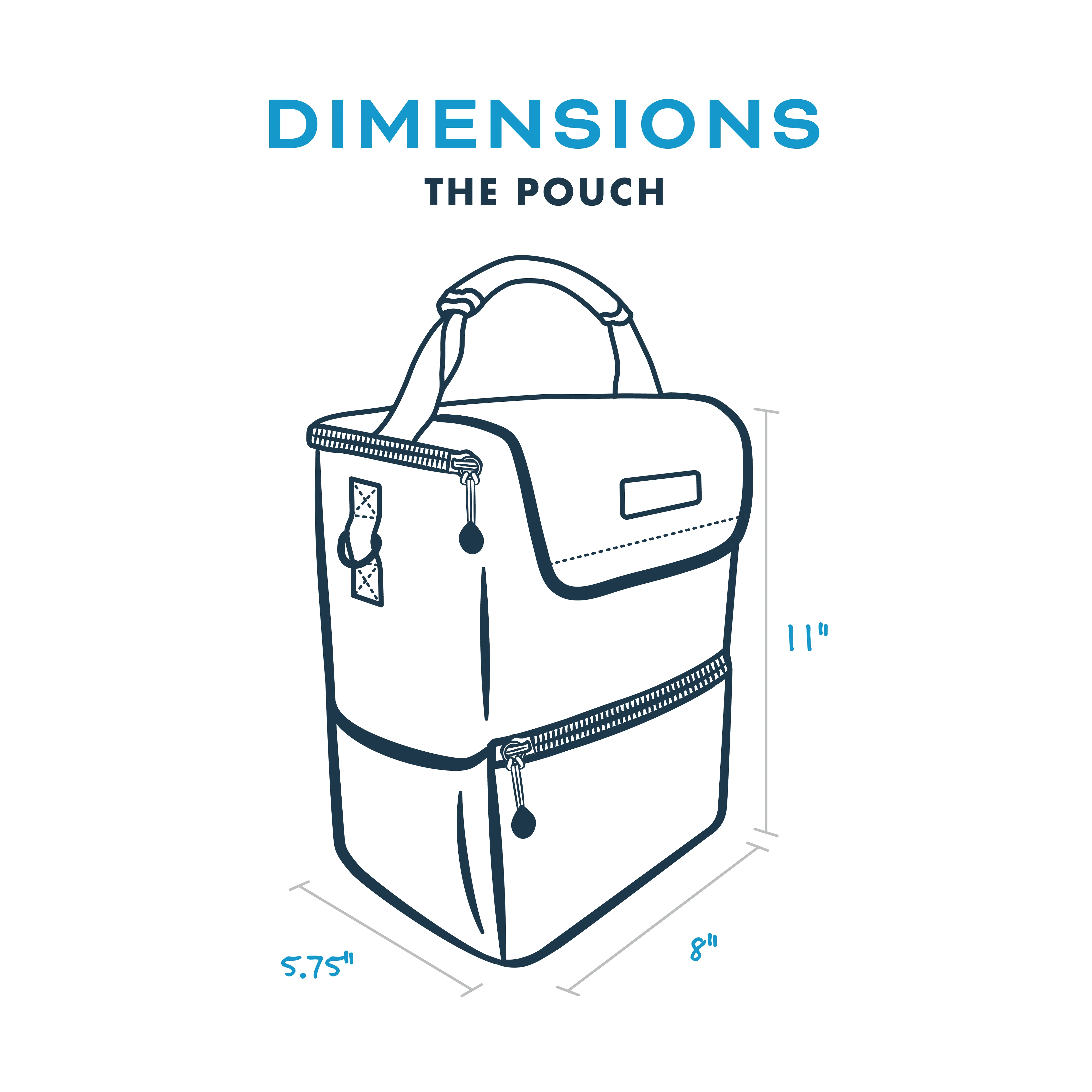Pouch Cooler and Wine & Dine Bundle - Image 13