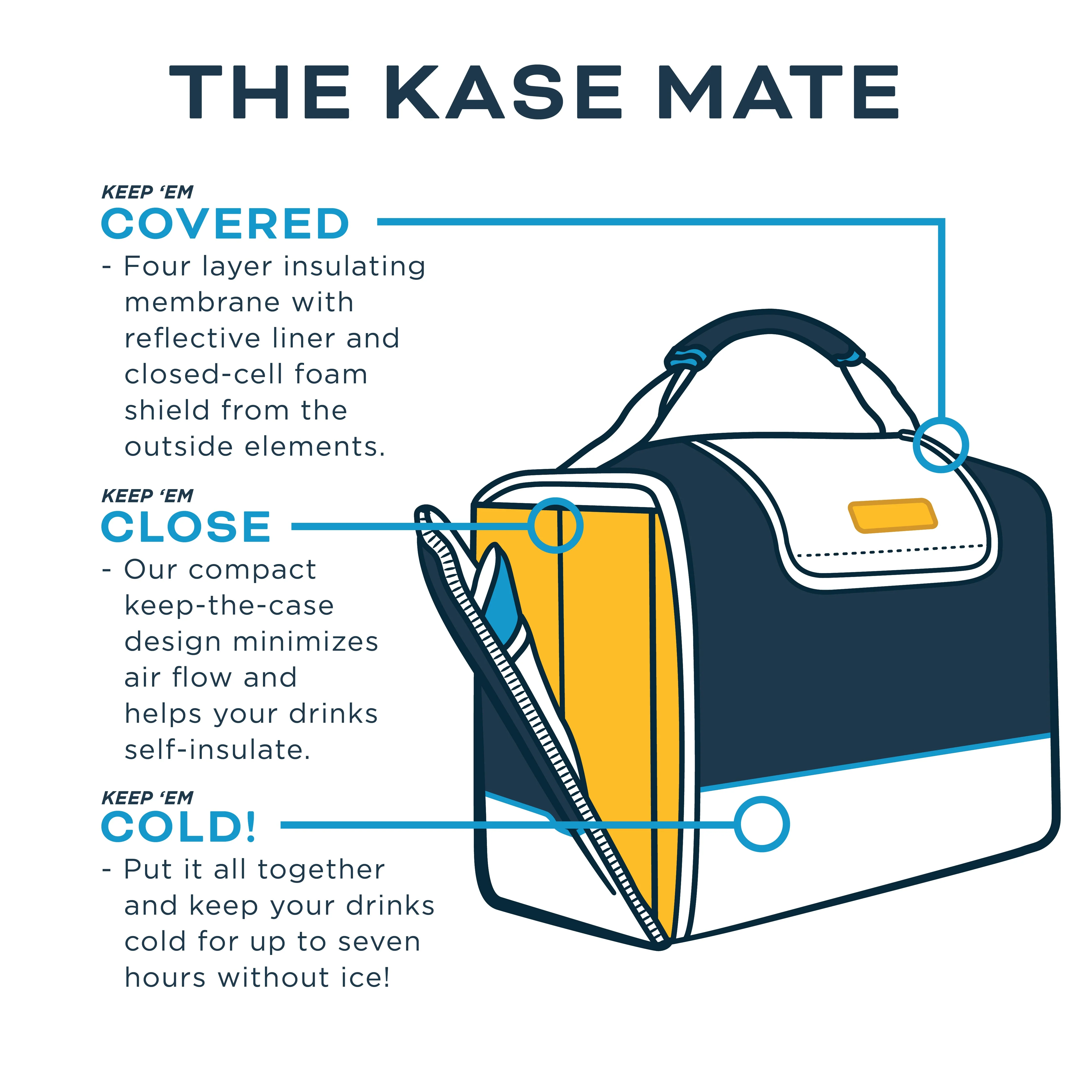 Realtree 24-Pack Kase Mate - Image 5